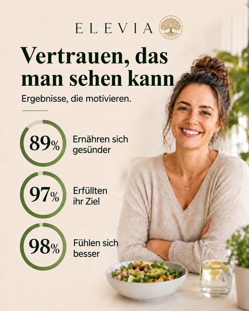 Dein persönliches Ernährungsprogramm