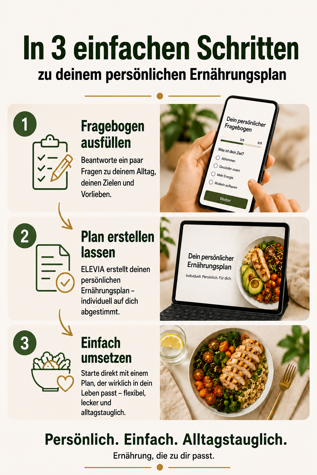 Dein persönliches Ernährungsprogramm