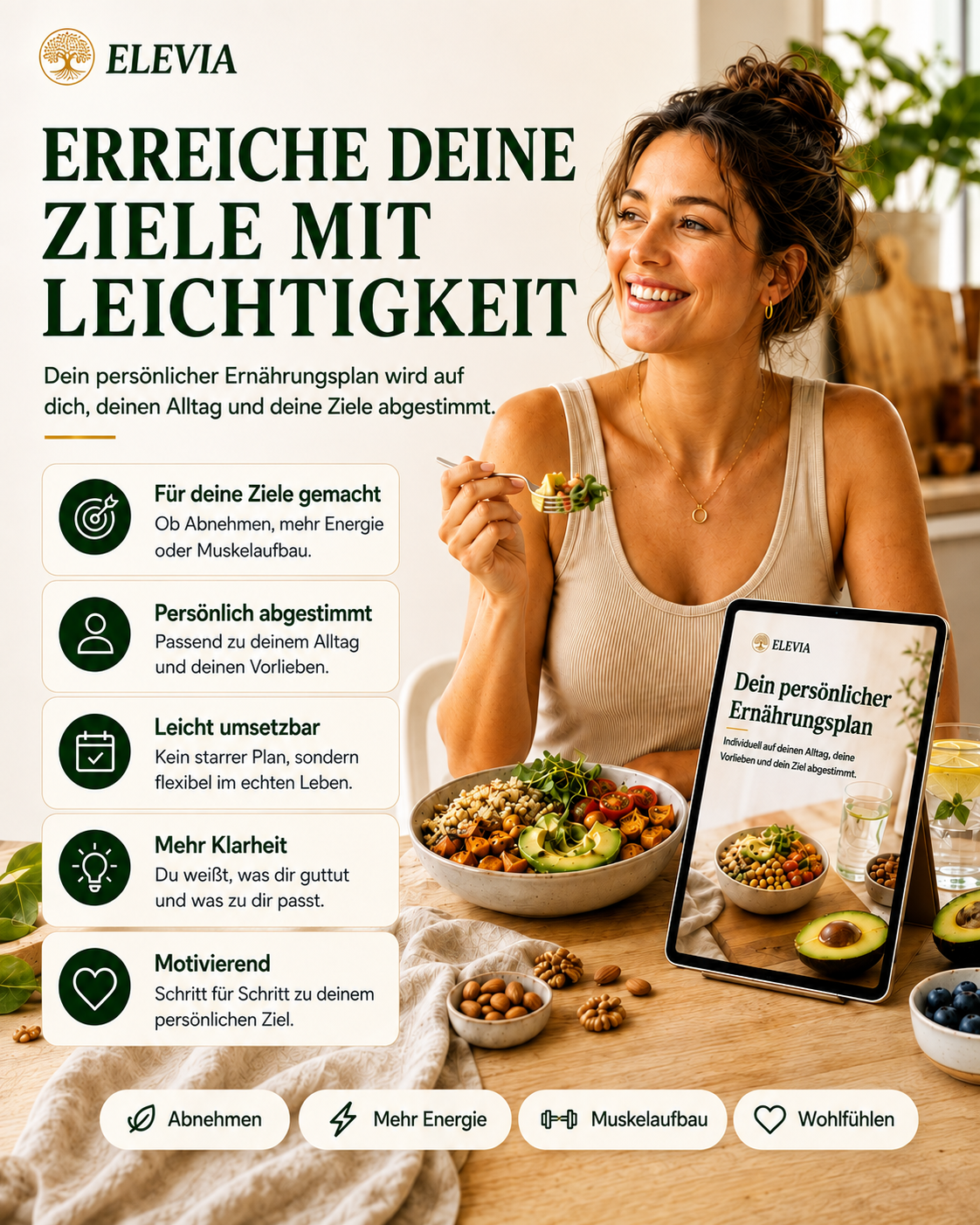 Dein persönliches Ernährungsprogramm