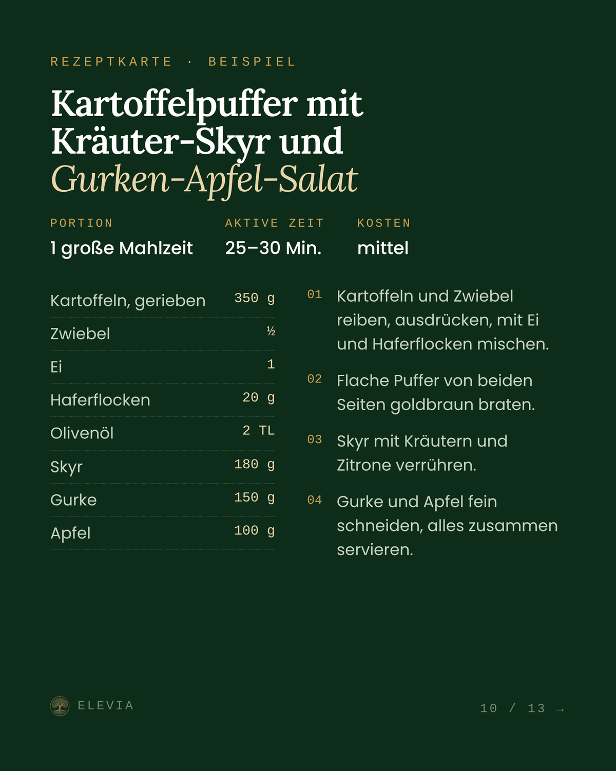 Rezeptkarte