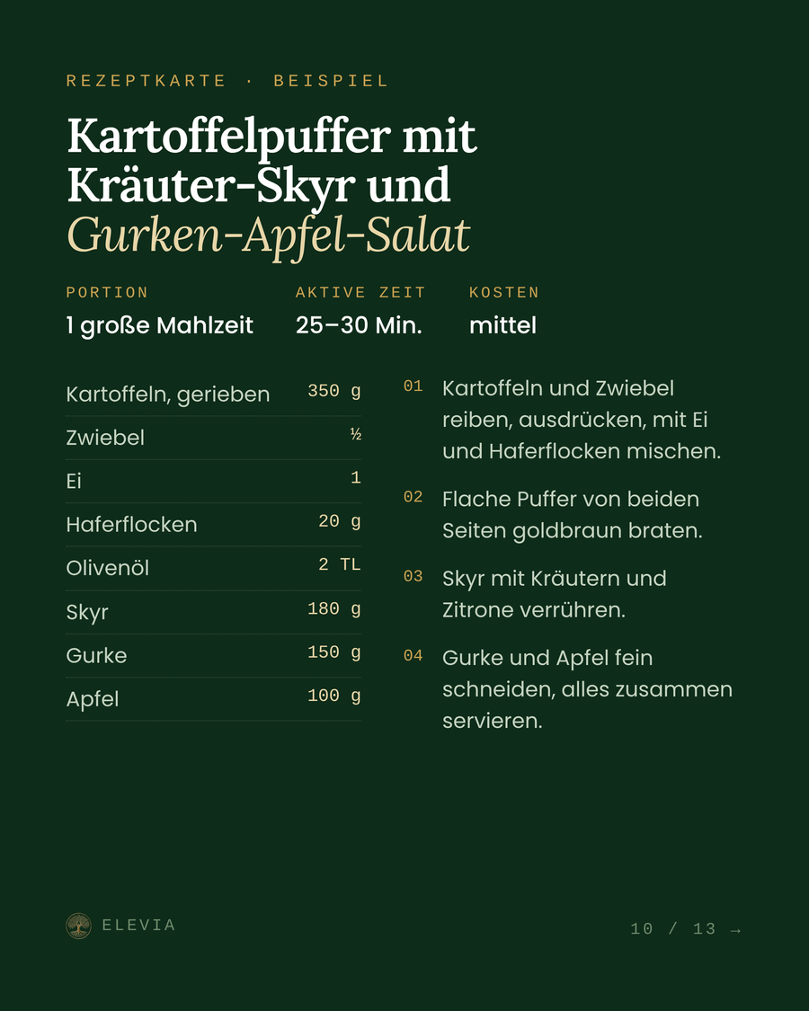 Rezeptkarte