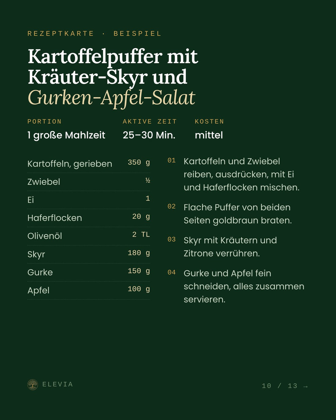 Deine Gerichte